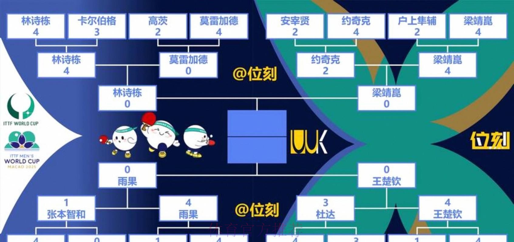 世界杯出线规则入口 世界杯出线规则入口