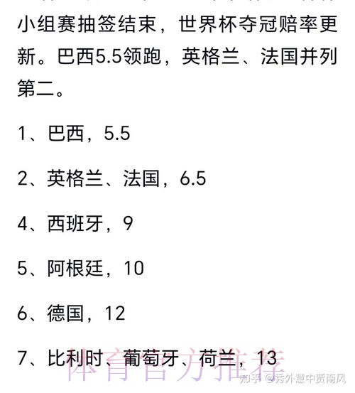 2026世界杯专家预测一览