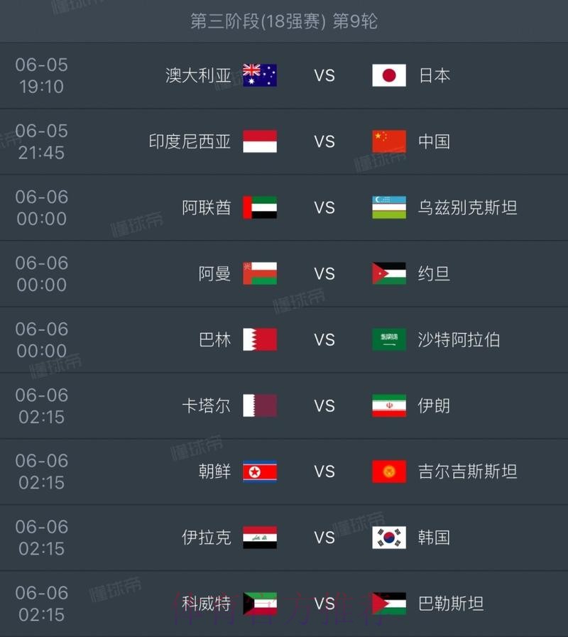 2026世界杯阵容分析中国时间 2026世界杯阵容分析中国时间