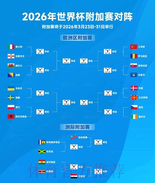 2026世界杯买球高清官方指南